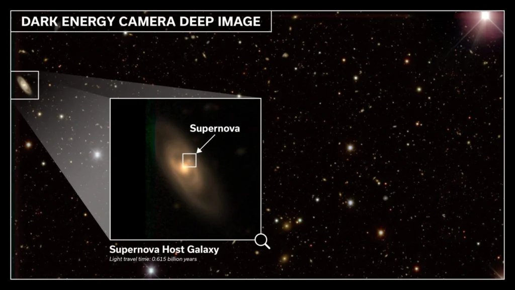 1 Deep image SN