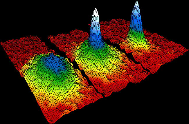 Bose Einstein condensate 1