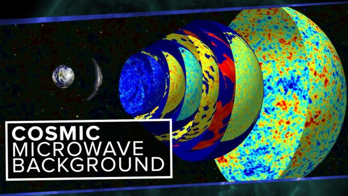 Cosmic Microwave Background