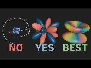 Why Electron Orbitals Look Nothing Like Planetary Orbits